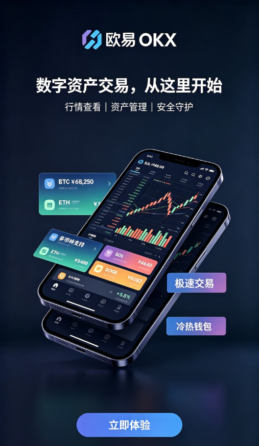 欧交易所app正版入口行情分析工具